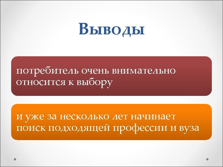 Выводы потребитель очень внимательно относится к выбору и уже за несколько лет начинает поиск