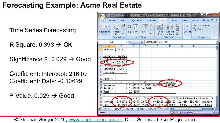 Forecasting Example: Acme Real Estate Time Series Forecasting R Square: 0. 393 OK Significance