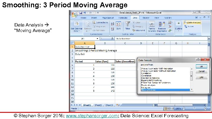 Smoothing: 3 Period Moving Average Data Analysis “Moving Average” © Stephan Sorger 2016; www.