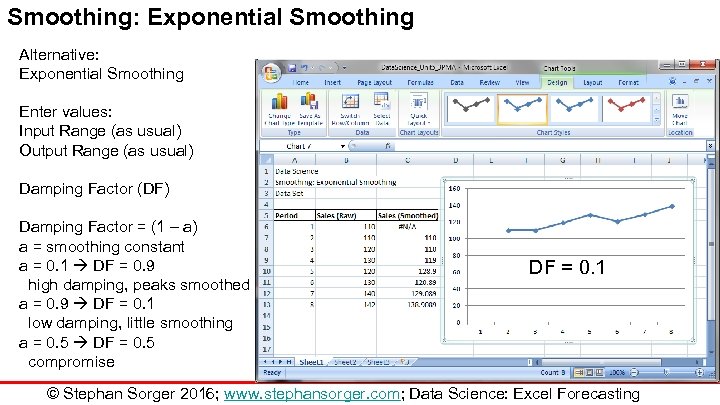 Smoothing: Exponential Smoothing Alternative: Exponential Smoothing Enter values: Input Range (as usual) Output Range
