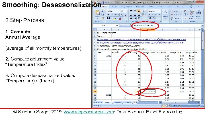 Smoothing: Deseasonalization 3 Step Process: 1. Compute Annual Average (average of all monthly temperatures)