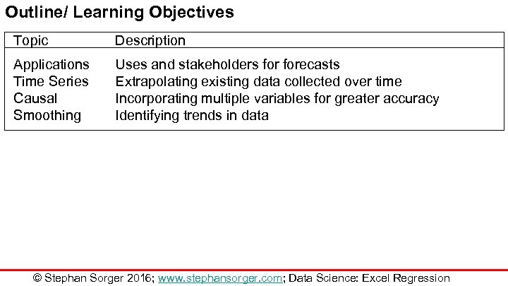 Outline/ Learning Objectives Topic Description Applications Time Series Causal Smoothing Uses and stakeholders forecasts