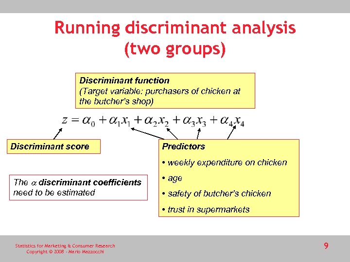 Running discriminant analysis (two groups) Discriminant function (Target variable: purchasers of chicken at the