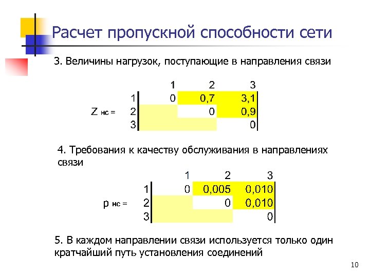 Пропускная способность файла. Расчет пропускной способности сети.