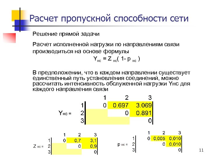 1с связи параметров выбора