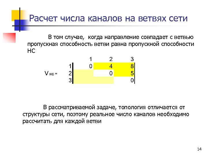 Расчет числа каналов на ветвях сети В том случае, когда направление совпадает с ветвью