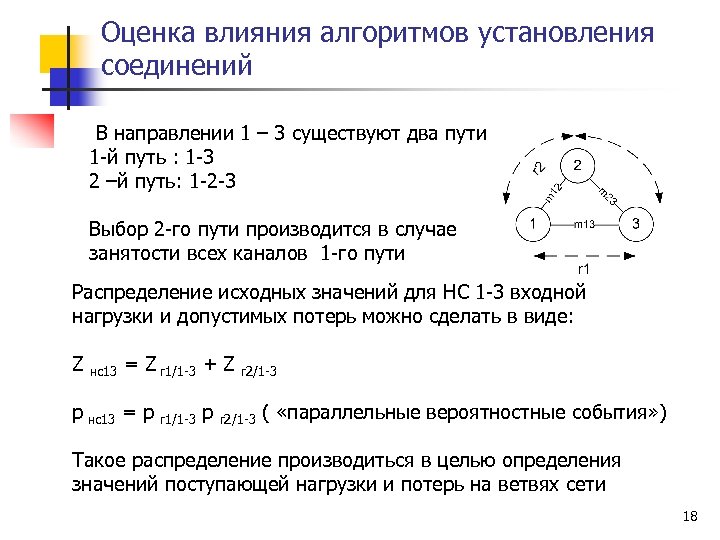 Метод 9