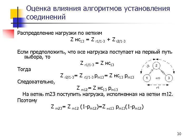 Оценка влияния алгоритмов установления соединений Распределение нагрузки по ветвям Z нс13 = Z r