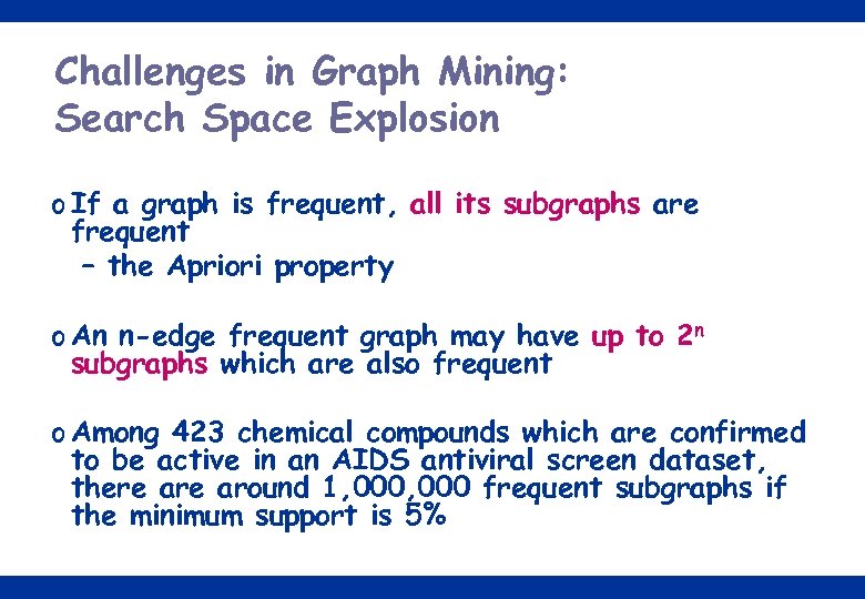 Challenges in Graph Mining: Search Space Explosion o If a graph is frequent, all