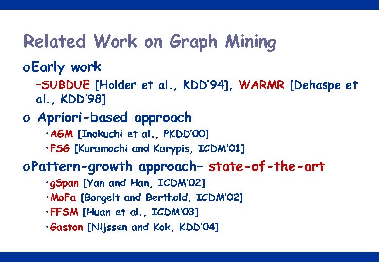 Related Work on Graph Mining o Early work –SUBDUE [Holder et al. , KDD’