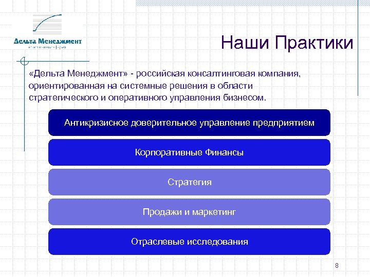 Наши Практики «Дельта Менеджмент» - российская консалтинговая компания, ориентированная на системные решения в области