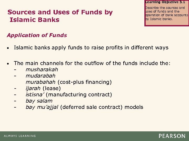 Learning Objective 3. 1 Sources and Uses of Funds by Islamic Banks Describe the