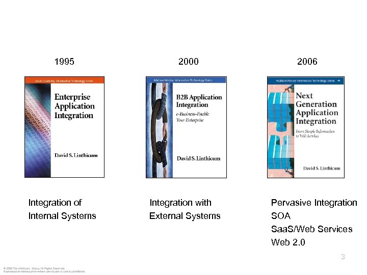 1995 Integration of Internal Systems 2000 Integration with External Systems 2006 Pervasive Integration SOA