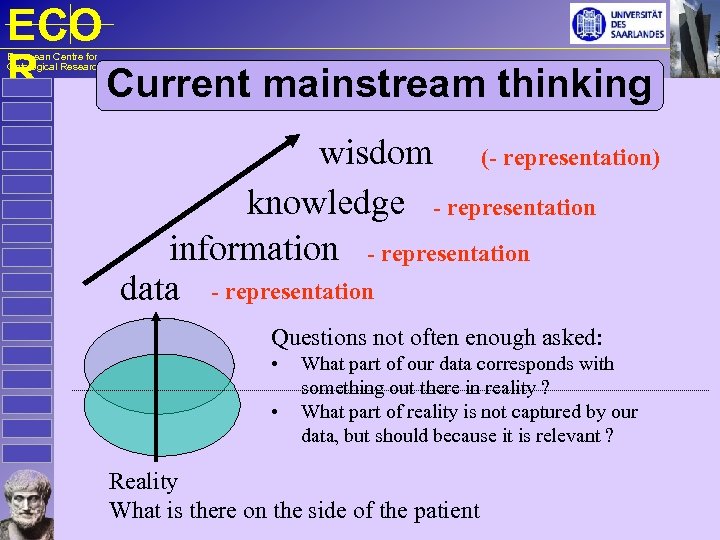 ECO R Current mainstream thinking European Centre for Ontological Research wisdom (- representation) knowledge