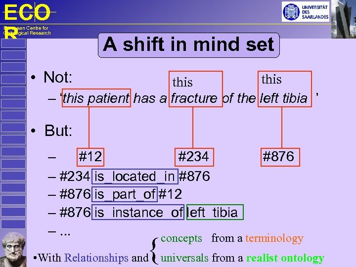ECO R European Centre for Ontological Research A shift in mind set • Not: