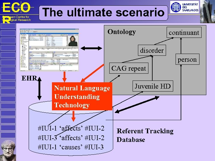 ECO The ultimate scenario R European Centre for Ontological Research Ontology continuant disorder person