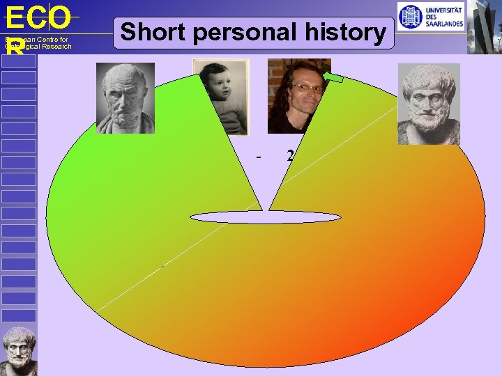 ECO R Short personal history European Centre for Ontological Research 1977 1959 - 2005