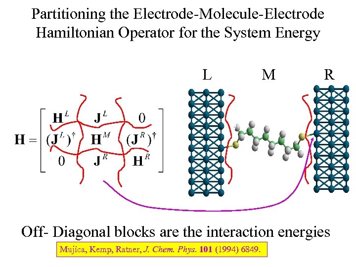 Partitioning the Electrode-Molecule-Electrode Hamiltonian Operator for the System Energy L M R Off- Diagonal