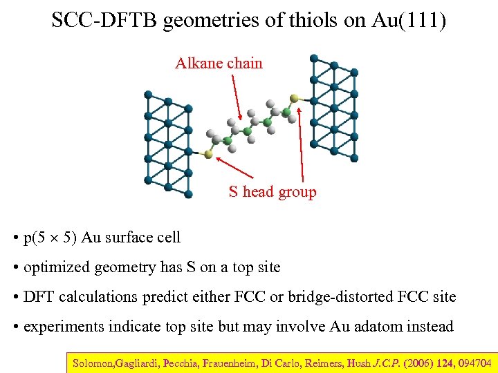 SCC-DFTB geometries of thiols on Au(111) Alkane chain S head group • p(5 5)