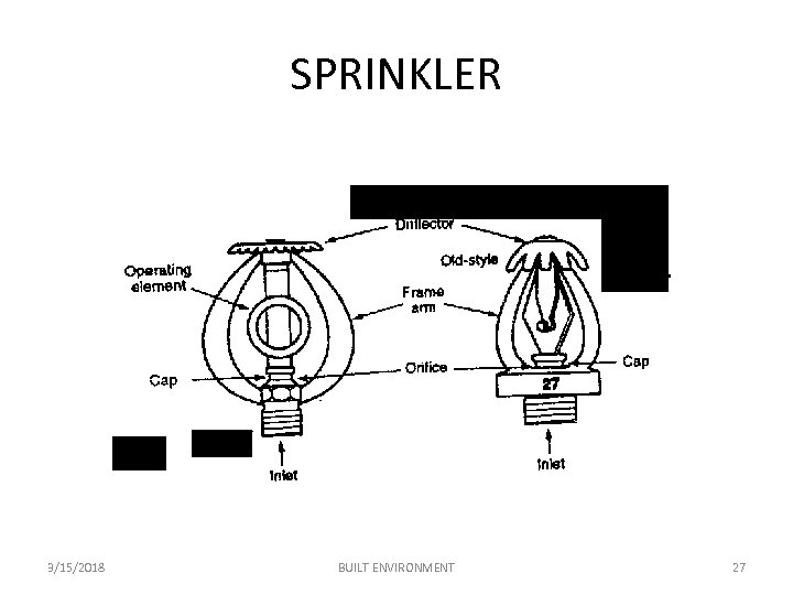 SPRINKLER 3/15/2018 BUILT ENVIRONMENT 27 