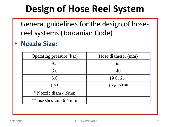 Design of Hose Reel System General guidelines for the design of hosereel systems (Jordanian