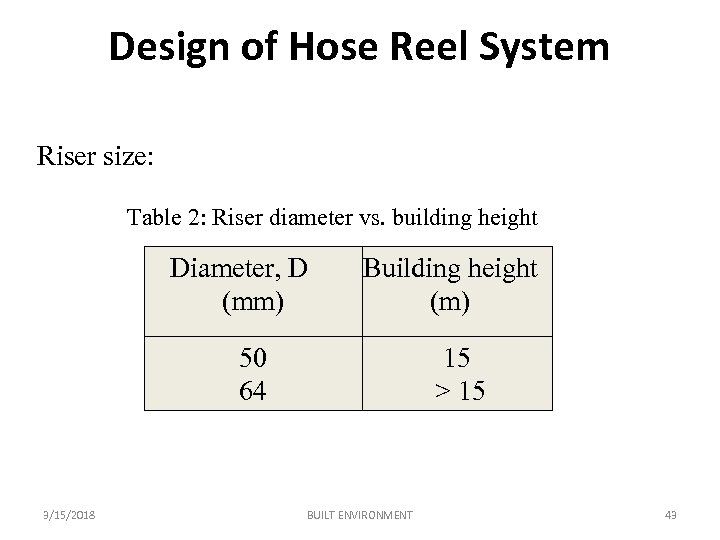 Design of Hose Reel System Riser size: Table 2: Riser diameter vs. building height