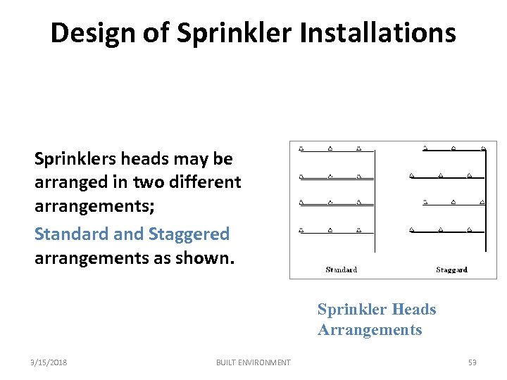 Design of Sprinkler Installations Sprinklers heads may be arranged in two different arrangements; Standard