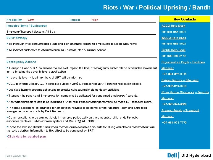 Riots / War / Political Uprising / Bandh Probability Low Impact High Key Contacts