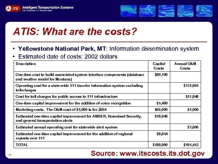 ATIS: What are the costs? • Yellowstone National Park, MT: Information dissemination system •