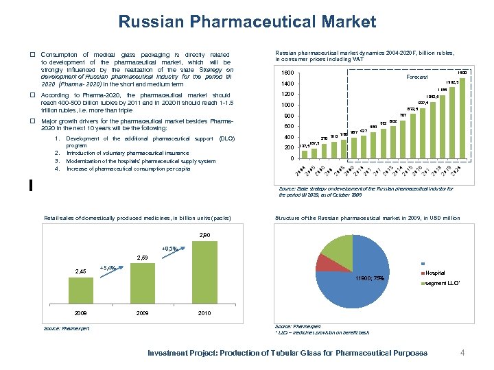 Russian Pharmaceutical Market Consumption of medical glass packaging is directly related to development of