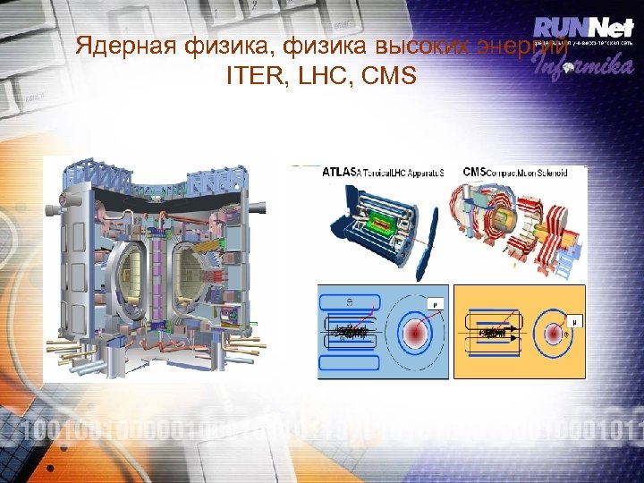 Ядерная физика, физика высоких энергий ITER, LHC, CMS 