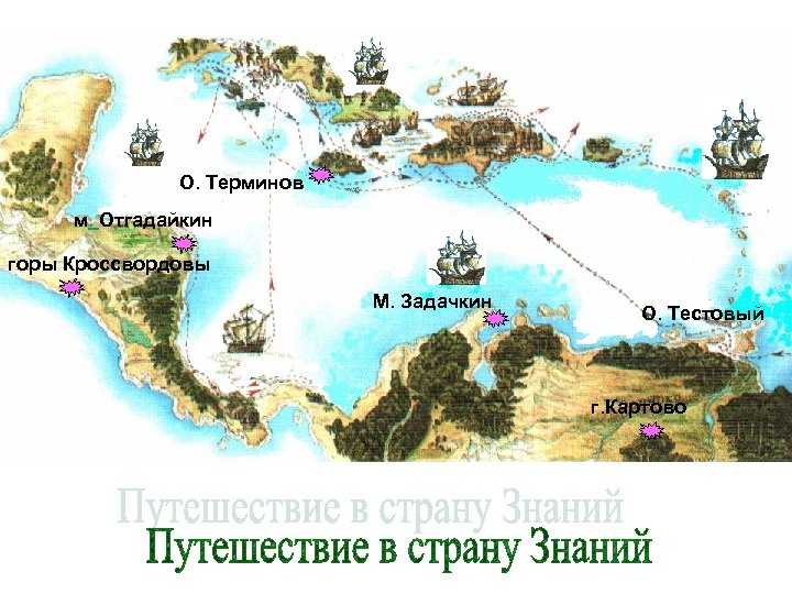 О. Терминов м. Отгадайкин горы Кроссвордовы М. Задачкин О. Тестовый г. Картово 