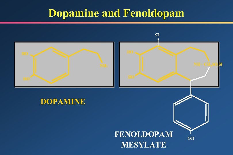 Dopamine and Fenoldopam Cl HO HO NH · CH 3 SO 3 H NH