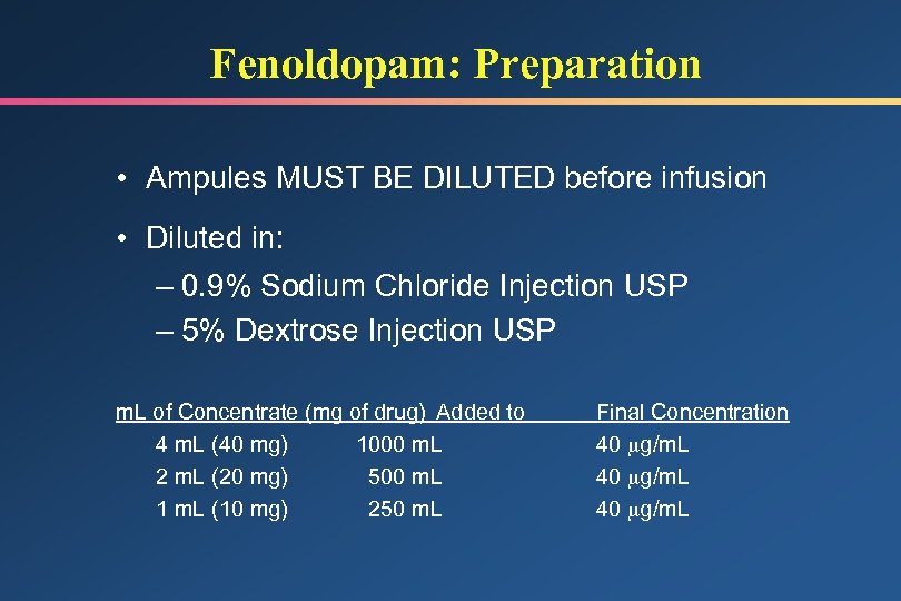 Fenoldopam: Preparation • Ampules MUST BE DILUTED before infusion • Diluted in: – 0.