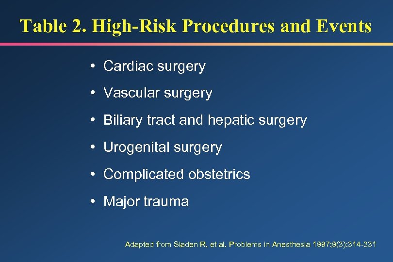 Table 2. High-Risk Procedures and Events • Cardiac surgery • Vascular surgery • Biliary