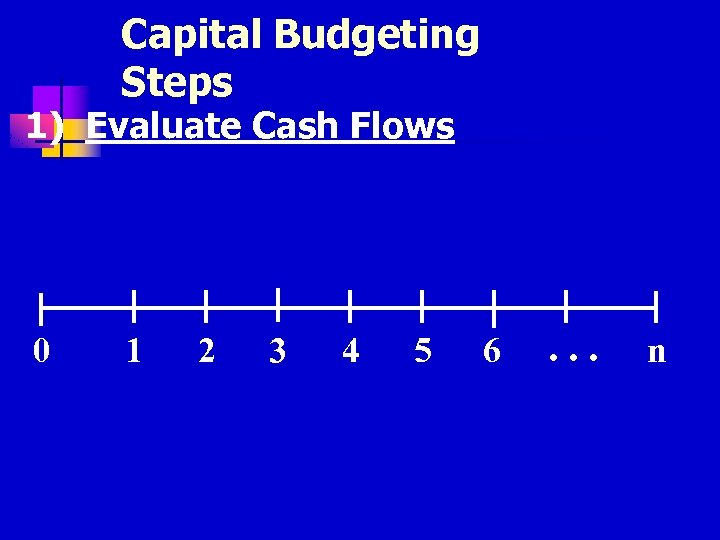 Capital Budgeting Steps 1) Evaluate Cash Flows 0 1 2 3 4 5 6