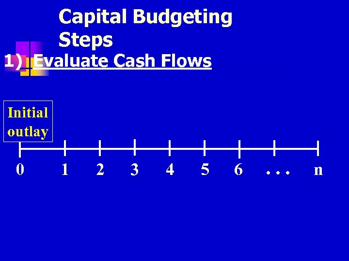 Capital Budgeting Steps 1) Evaluate Cash Flows Initial outlay 0 1 2 3 4