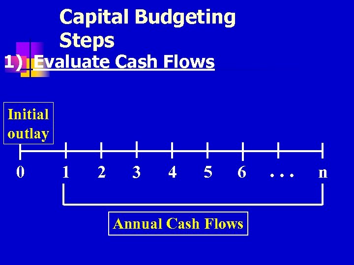 Capital Budgeting Steps 1) Evaluate Cash Flows Initial outlay 0 1 2 3 4