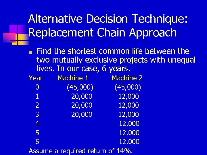 Alternative Decision Technique: Replacement Chain Approach n Find the shortest common life between the