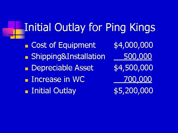 Initial Outlay for Ping Kings n n n Cost of Equipment Shipping&Installation Depreciable Asset