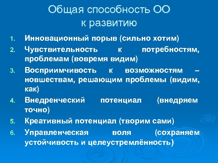 Общая способность ОО к развитию 1. 2. 3. 4. 5. 6. Инновационный порыв (сильно