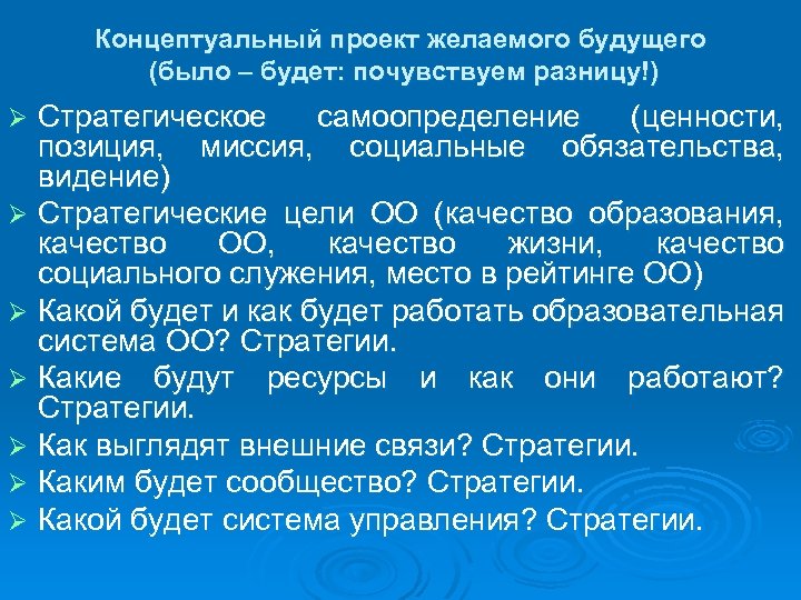 Концептуальный проект желаемого будущего (было – будет: почувствуем разницу!) Стратегическое самоопределение (ценности, позиция, миссия,