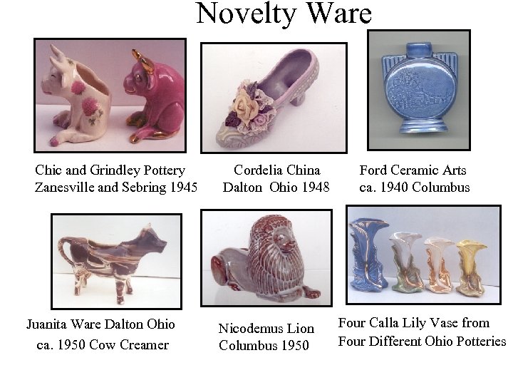 Novelty Ware Chic and Grindley Pottery Zanesville and Sebring 1945 Juanita Ware Dalton Ohio