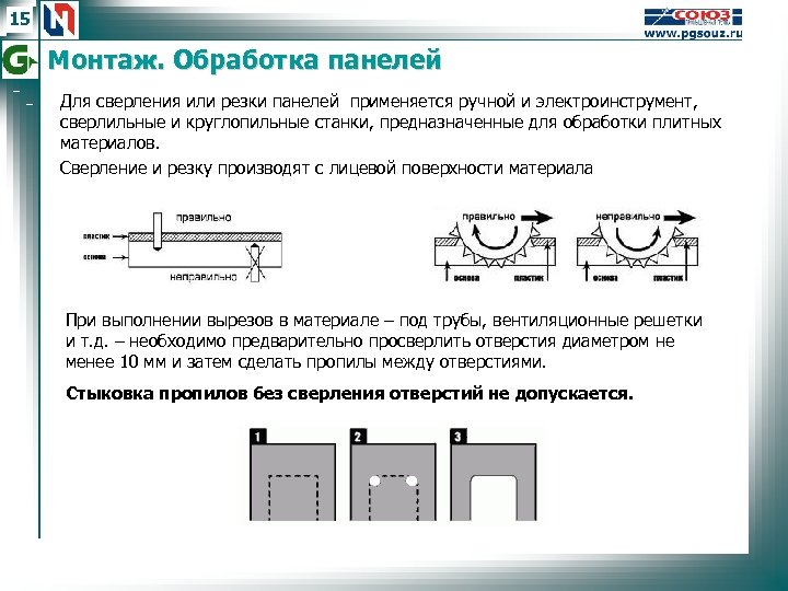 15 Монтаж. Обработка панелей Для сверления или резки панелей применяется ручной и электроинструмент, сверлильные