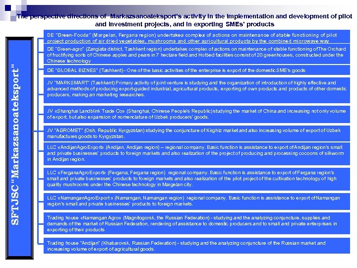 The perspective directions of Markazsanoateksport’s activity in the implementation and development of pilot and