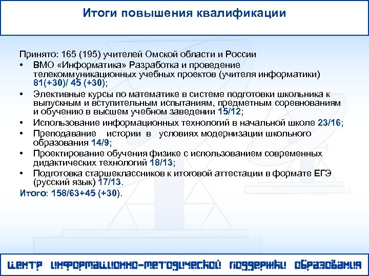 Итоги повышения квалификации Принято: 165 (195) учителей Омской области и России • ВМО «Информатика»