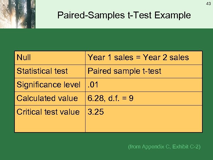 43 Paired-Samples t-Test Example Null Year 1 sales = Year 2 sales Statistical test