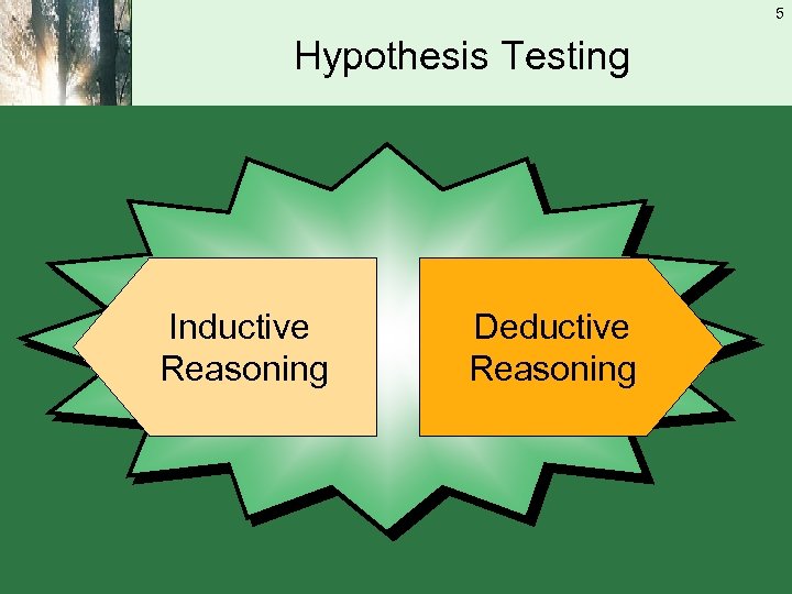 hypothesis testing is based on deductive reasoning