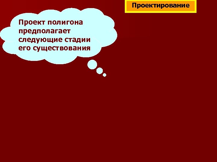 Проектирование Проект полигона предполагает следующие стадии его существования 