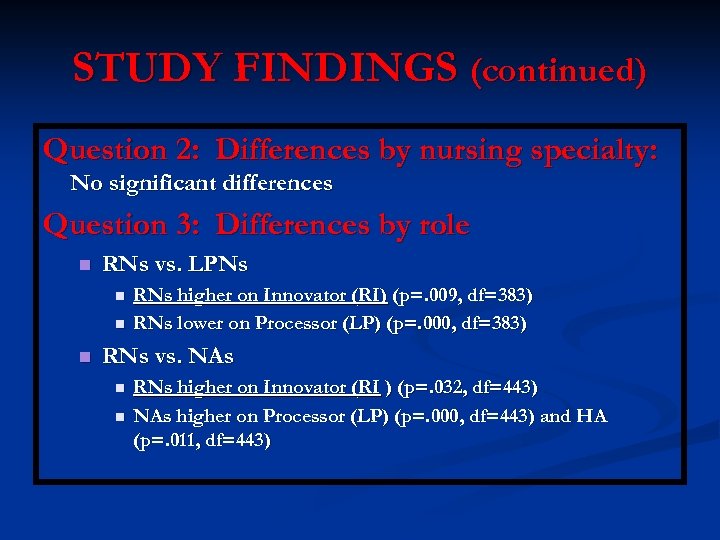 STUDY FINDINGS (continued) Question 2: Differences by nursing specialty: No significant differences Question 3: